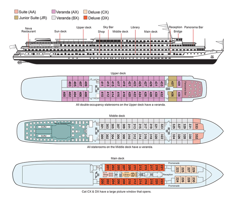 viking river cruise ship dimensions